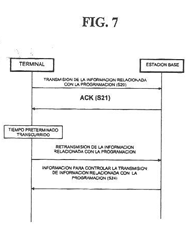 Imagen de la patente ASIGNACION DE RECURSOS DE RADIO EN SISTEMA DE COMUNICACION MOVIL.