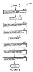 Imagen de la patente AUTENTIFICACION DIGITAL SOBRE CANAL ACUSTICO.