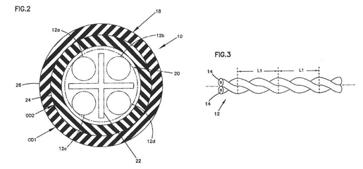 Imagen de la patente CABLE DE MULTIPLES PARES CON LONGITUD DE TRENZADO VARIANTE.