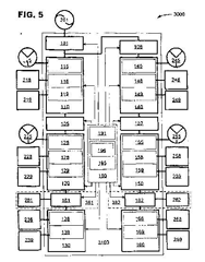 Imagen de la patente CENTRO DE CARGA DE GENERADORES MULTIPLES Y METODO PARA DISTRIBUIR ENERGIA A PARTIR DE GENERADORES MULTIPLES.