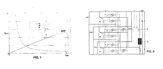 Imagen de la patente CIRCUITO Y PROCEDIMIENTO DE CONTROL DEL PUNTO DE POTENCIA MAXIMA PARA FUENTES DE ENERGIA SOLAR Y GENERADOR SOLAR QUE INCORPORA DICHO CIRCUITO.
