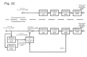 Imagen de la patente CODIFICACION BI-DIRECCIONAL PREDICTIVA AVANZADA DE VIDEO ENTRELAZADO.