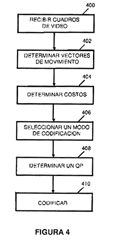 Imagen de la patente CODIFICACION MEJORADA DE DATOS MULTIMEDIA.