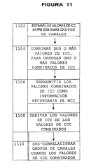 Imagen de la patente COMPACTACION DE INFORMACION SECUNDARIA PARA LA CODIFICACION PARAMETRICA DE AUDIO ESPACIAL.