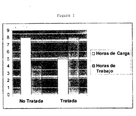 Imagen de la patente COMPOSICION A BASE DE SULFATOS METALICOS PARA EL AHORRO EN CONSUMO DE ENERGIA ELECTRICA EN LA RECARGA DE BATERIAS PLOMO-ACIDO INDUSTRIALES, AUTOMOTRICES, MOTRICES Y ESTACIONARIAS Y PARA INCREMENTAR LA VIDA UTIL DE ESTAS.