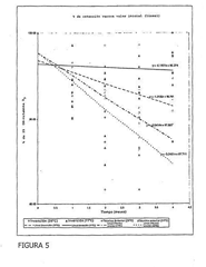 Imagen de la patente COMPOSICIONES DE 25-HIDROXI VITAMINA D3.