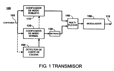 Imagen de la patente COMPOSICIONES DESODORANTES QUE COMPRENDEN UN QUELANTE DE METAL DE TRANSICIoN Y UN PORTADOR FLUIDO DE SILICIO.
