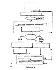 Imagen de la patente COMPRESION DE DATOS A ALTA VELOCIDAD BASADA EN TECNICAS DE MAPEO DE CACHE DE CONJUNTO ASOCIATIVO.