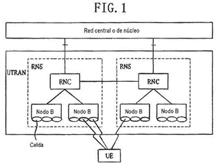 Imagen de la patente COMUNICACION DE INFORMACION DE CONTROL EN UN SISTEMA DE COMUNICACION MOVIL.