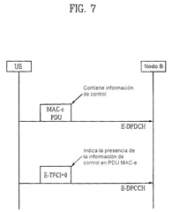 Imagen de la patente COMUNICACION DE INFORMACION DE CONTROL EN UN SISTEMA DE COMUNICACION MOVIL.
