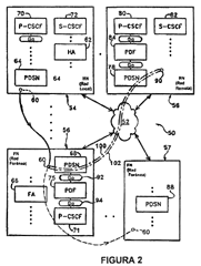 Imagen de la patente COMUNICACIONES DE MULTIMEDIA UTILIZANDO CUIDADO DE DIRECCION CO-LOCALIZADO.