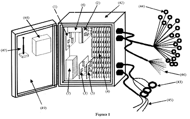 Imagen de la patente CONCENTRADOR DE MEDICIONES DE ENERGIA ELECTRICA.
