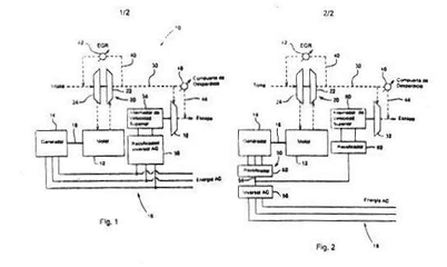 Imagen de la patente CONFIGURACION DE COMPUESTO TURBOELECTRICO PARA UN SISTEMA DE MOTOR/GENERADOR ELECTRICO.