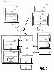 Imagen de la patente CONFIGURACIoN DE INTERFASE DE USUARIO.