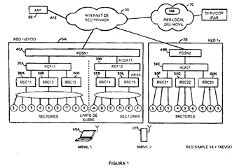 Imagen de la patente CONSERVACION DE CONECTIVIDAD DE DATOS PARA TRANSFERENCIAS ENTRE SISTEMAS DE COMUNICACION DE COMPRESION HABILITADA Y COMPRESION INHABILITADA.