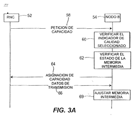 Imagen de la patente CONTROL DE FLUJO COGNOSCITIVO BASADO EN CONDICIONES DE CALIDAD DE CANAL.