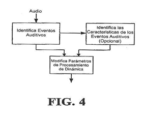 Imagen de la patente CONTROL DE GANANCIA DE AUDIO QUE UTILIZA DETECCION DE EVENTO AUDITIVO BASADO EN INTENSIDAD ACUSTICA ESPECIFICA.