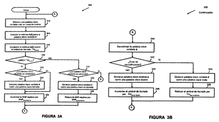 Imagen de la patente CONTROL DE POTENCIA UTILIZANDO TECNICAS DE BORRADO.