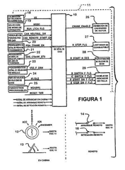 Imagen de la patente CONTROL REMOTO DE OPERACION DEL MOTOR EN UN VEHICULO AUTOMOTOR.