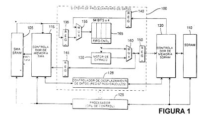 Imagen de la patente CONTROLADOR DE MOTOR DE DATOS CON UNA PLURALIDAD DE REGISTROS PARA SOPORTAR OPERACIONES DE CIFRADO.