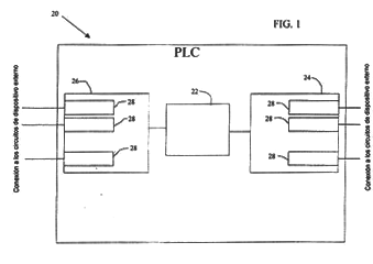 Imagen de la patente CONTROLADOR LOGICO PROGRAMABLE QUE TIENE CONMUTACION CON BASE EN UN SISTEMA MICROELECTROMECANICO.