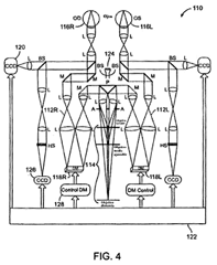 Imagen de la patente CORRECCION DE PRESBIOPIA UTILIZANDO ELEMENTOS OPTICOS ADAPTABLES, ALINEACION DEL OJO CON DETECTOR DE FRENTE DE ONDA Y BLINDAJE DE LUZ Y METODOS ASOCIADOS.