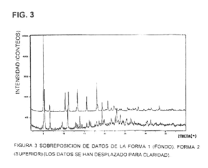 Imagen de la patente DERIVADOS DE XANTINA COMO AGONISTAS SELECTIVOS DE HM74A.