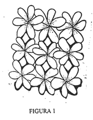 Imagen de la patente DIBUJO INDUSTRIAL APLICABLE A TEXTILES