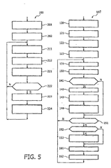 Imagen de la patente DISCO OPTICO DE CAPAS MULTIPLES Y DISPOSITIVO PARA ESCRIBIR EN DISCO.