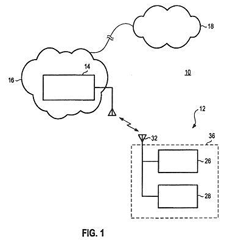 Imagen de la patente DISPOSICIoN DE ANTENA DE CONEXIoN TEMPORAL DE MICROLaMINA DE DOBLE POLARIZACIoN, Y METODOLOGiA ASOCIADA PARA DISPOSITIVO DE RADIO.