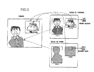 Imagen de la patente DISPOSITIVO DE CODIFICACION DE IMAGEN Y DISPOSITIVO DE DECODIFICACION DE IMAGEN.