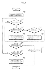 Imagen de la patente DISPOSITIVO DE COMUNICACION MOVIL Y METODO PARA CONTROLAR LA OPERACION DEL DISPOSITIVO DE COMUNICACION MOVIL.