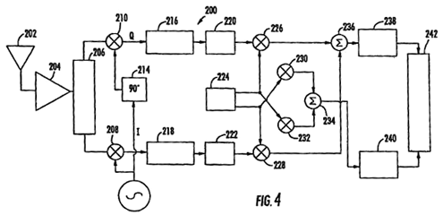 Imagen de la patente DISPOSITIVO DE COMUNICACION MOVIL INALAMBRICA QUE TIENE CIRCUITERIA DE RECEPTOR DE BAJA FRECUENCIA INTERMEDIA QUE SE ADAPTA AL AMBIENTE DE RADIO.