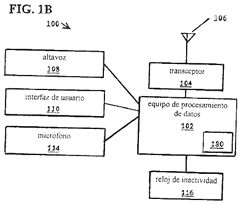 Imagen de la patente DISPOSITIVO DE COMUNICACIONES INALAMBRICAS INTERCONECTADO, PROGRAMADO PARA IDENTIFICAR Y ELIMINAR ERRORES DE MULTITRAYECTORIA PROBABLES PARA MEJORAR LA EXACTITUD EN LA CORRECCION DEL RELOJ DE INACTIVIDAD POR ERRORES INDUCIDOS TERMICAMENTE.