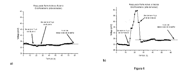 Imagen de la patente DISPOSITIVO DE RESONANCIA DE PLASMONES SUPERFICIALES PARA LA DETECCION DE VAPORES DE HIDROCARBUROS.