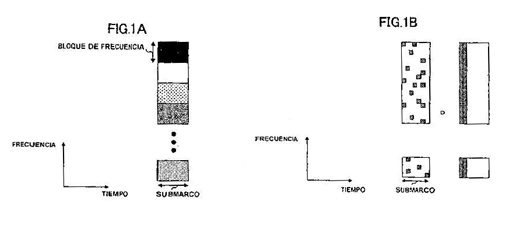 Imagen de la patente DISPOSITIVO DE TRANSMISION Y METODO DE TRANSMISION.