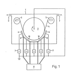 Imagen de la patente DISPOSITIVO PARA TRATAMIENTO DE MATERIAL EN FORMA DE CINTA EN PROCESO INTENSIFICADO CON PLASMA.