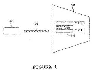 Imagen de la patente DISPOSITIVO Y METODO PARA MITIGAR EFECTOS DE RUIDO DE IMPULSO EN TRANSFERENCIA DE PAQUETE DE DATOS.