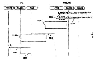 Imagen de la patente DISTRIBUCION DE IDENTIFICACIONES DE SERVICIO DEL SERVICIO DE DIFUSION/MULTIDIFUSION DE MULTIMEDIA.