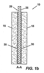 Imagen de la patente ELECTRODO Y COLECTOR DE CORRIENTE PARA CAPACITOR ELECTROQUIMICO QUE TIENE DOBLE CAPA ELECTRICA , Y CAPACITOR ELECTROQUIMICO DE DOBLE CAPA ELECTRICA FORMADO CON LOS MISMOS.