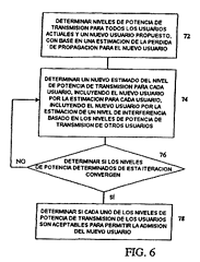 Imagen de la patente ESTIMACION DEL NIVEL DE ENERGIA DE TRANSMISION.