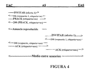 Imagen de la patente FACILITAR MEDIO TEMPRANOS EN UN SISTEMA DE COMUNICACIONES.