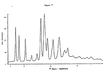Imagen de la patente FORMA CRISTALINA DE UN ANALOGO DEL ACIDO GAMMA-AMINOBUTIRICO.