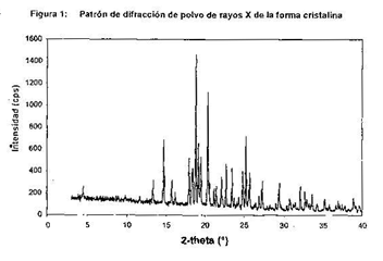 Imagen de la patente FORMA CRISTALINA DE 1-CLORO-4-((-D-GLUCOPIRANOS-1-IL)-2-[4-((S)-TETRAHIDROFURAN-3-ILOXI)-BENCIL]-BENCENO, UN METODO PARA SU PREPARACION Y EL USO DEL MISMO PARA PREPARAR MEDICAMENTOS.