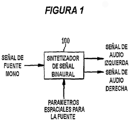 Imagen de la patente FORMACION DE SONIDO DIFUSO PARA ESQUEMAS DE BBC Y LOS SEMEJANTES.