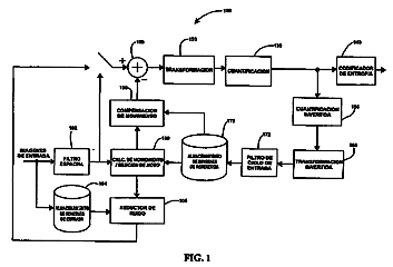 Imagen de la patente GENERACION DE IMAGEN DE REFERENCIA ADAPTABLE.