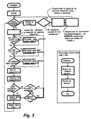 Imagen de la patente GRIFO MEZCLADOR CONTROLADO ELECTRONICAMENTE.