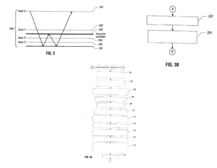 Imagen de la patente IDENTIFICACION DE UN GENERADOR DE MULTIPLES INTERNOS EN UNA ESTRUCTURA SUBTERRANEA.