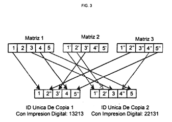Imagen de la patente IMPRESION DIGITAL DE DATOS.