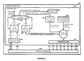Imagen de la patente INDICADOR NO-DRAM Y METODO PARA TENER ACCESO A DATOS NO ALMACENADOS EN UN ARREGLO DRAM.
